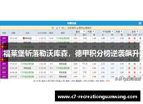 福莱堡斩落勒沃库森，德甲积分榜逆袭飙升