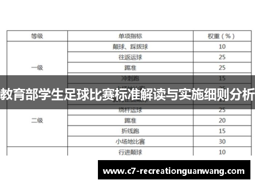 教育部学生足球比赛标准解读与实施细则分析